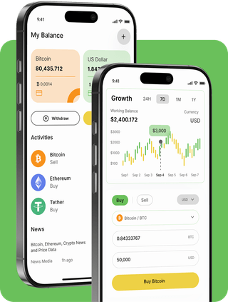 Turna Kazancay trading platform with live market data