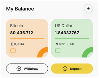 Turna Kazancay automated trading solution — dashboard overview